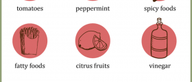 Get Rid Of Heartburn Fast: With An Acid Reflux Diet, Food Is A Natural Heartburn Remedy