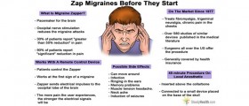 It's Now Possible To Zap Your Migraines Before They Start