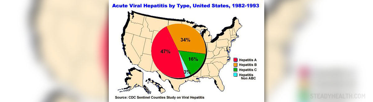 acute-viral-gastroenteritis-general-center-steadyhealth