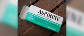 Aspirin dosage facts