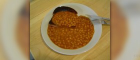 Beans nutrition facts