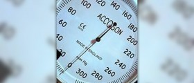 Benign high blood pressure