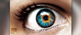 Best supplements for eye health