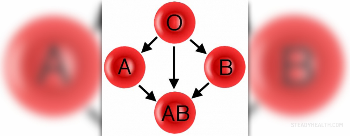 blood-type-plays-role-in-fertility-pregnancy-articles-family