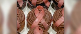 Breast cancer facts