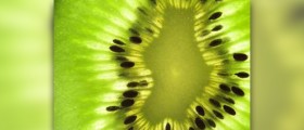 Calories in kiwi