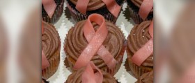 Causes of breast cancer