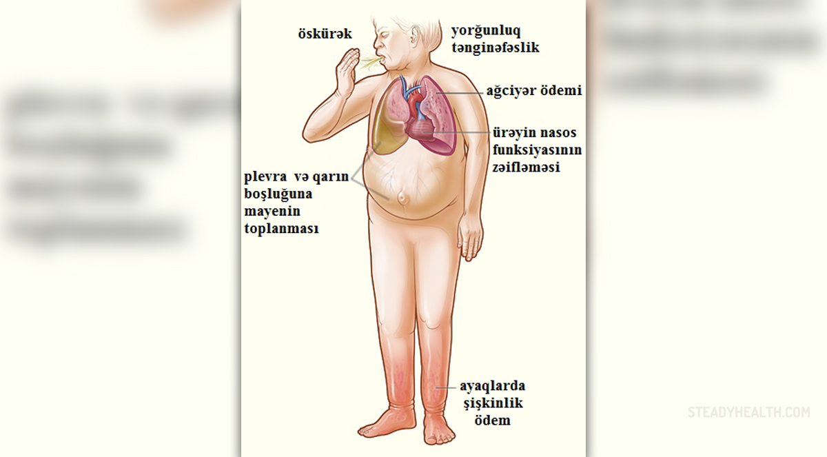 low blood pressure high pulse