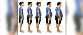Causes of obesity in children in the UK