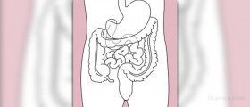 Chronic indigestion facts