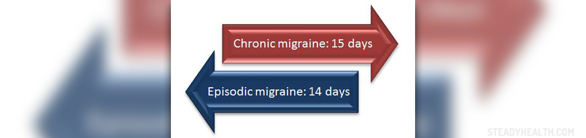 chronic-vomiting-syndrome-general-center-steadyhealth