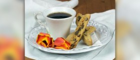 Coffee addiction symptoms