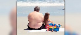 Complications of being overweight