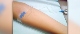 Estrogen by injection