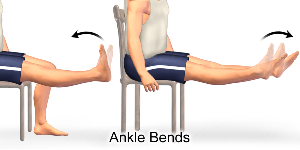 Knee exercises for arthritis | Musculoskeletal Issues articles | Body ...