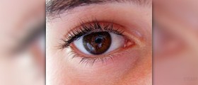 Eye exercises to improve vision