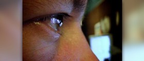 Eye strain treatment