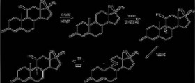 Fluoxetine side effects