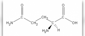 Glutamine side effects