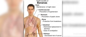 Health benefits of balsamic vinegar