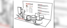 Health tips for working people