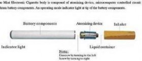 Healthy electronic cigarettes