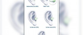 Hearing loss in children