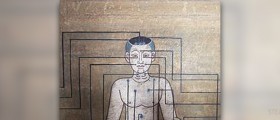 Human body pressure points