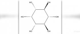 Inositol supplements facts