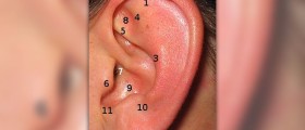 Instilling ear drops
