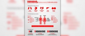 Is there a cure for myeloma cancer