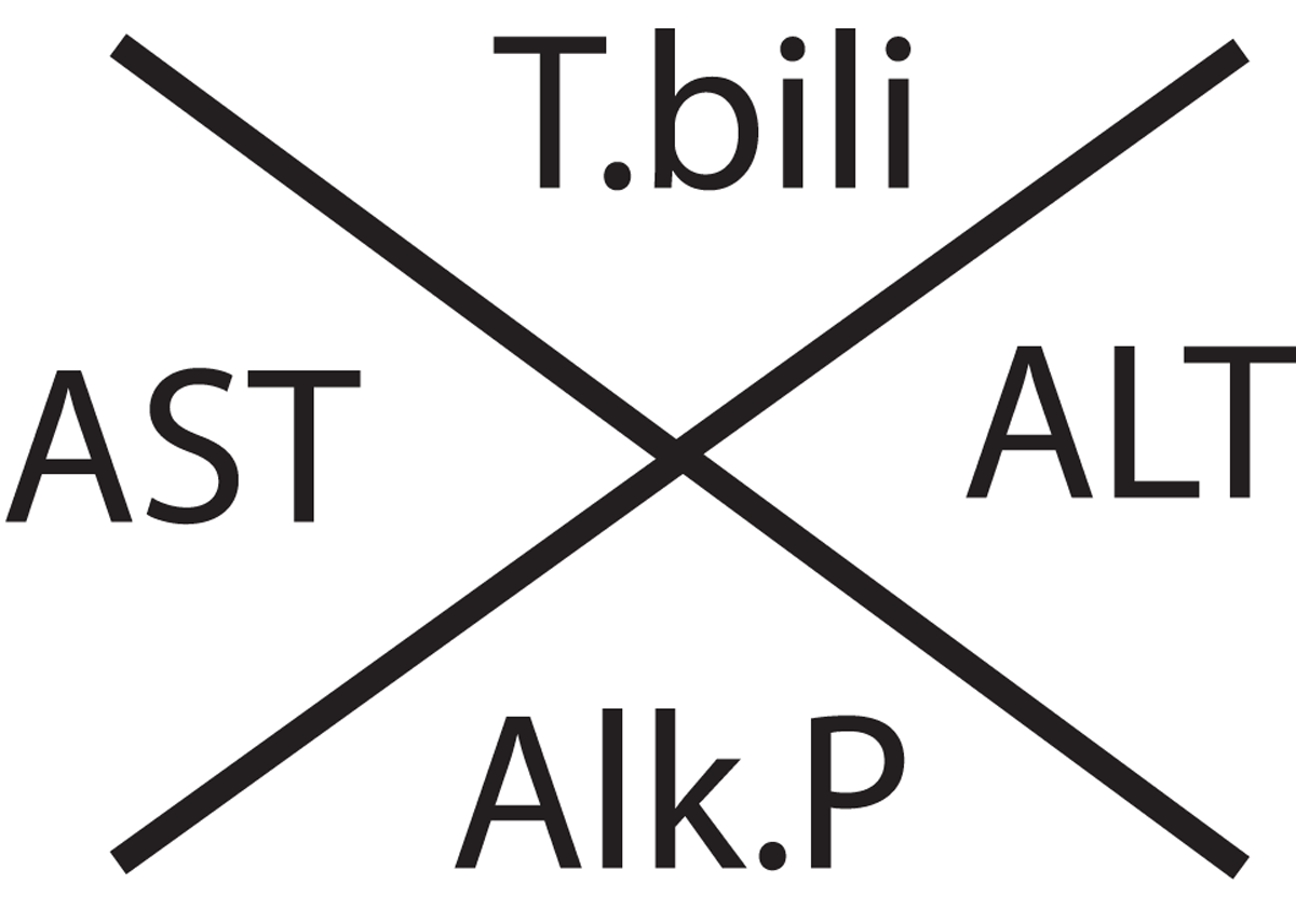 mildly-elevated-liver-transaminase-levels-causes-and-evaluation-aafp