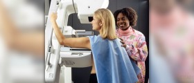 How often should women have a mammogram?