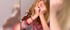Online dyslexia test