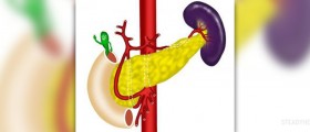 Painful duodenum
