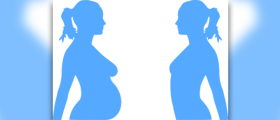 Pregnancy symptoms gone - will you have a miscarriage?