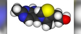Prevention of wernicke's encephalopathy