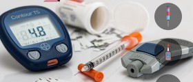 Are you at risk of contracting diabetes