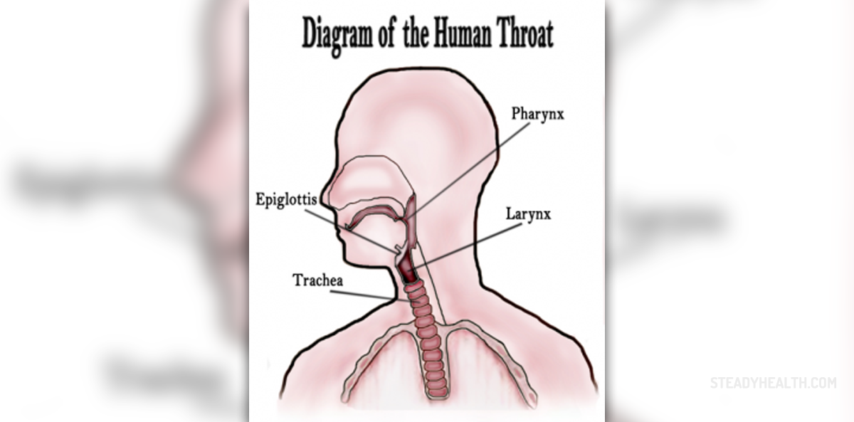 sore-throat-tonsillitis-pharyngitis-entries-in-category-sore-throat