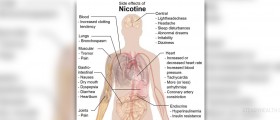 Side effects of kombucha