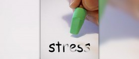 Stress related symptoms
