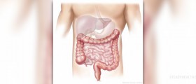 Symptoms of digestive problems