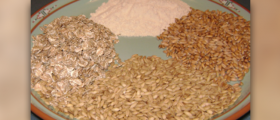 Symptoms of gluten allergy