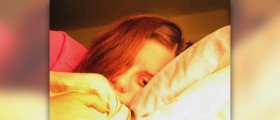 Symptoms of premenstrual syndrome