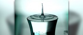 Water retention and weight gain