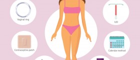 Birth Control Rings: What Do You Need To Know About The NuvaRing And Its Side Effects?