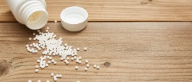 Just The Facts About Homeopathic And Herbal Preparations And Abortion