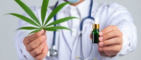 Issues Related To Marijuana Use And Withdrawal Symptoms