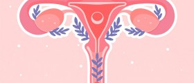 Myomectomy Surgery: What You Need To Know