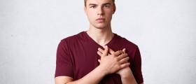 Painful Nipples In Men